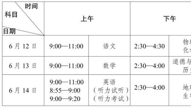 记者：利物浦首次接触阿莫林代表，预计本月面谈执教事宜